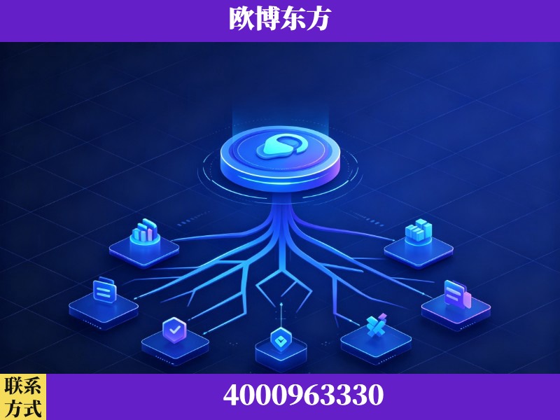 宣威-技术优势：全网语义优化先驱者，自研多个系统确保技术先进性